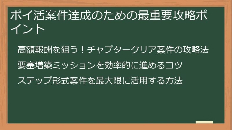 ポイ活案件達成のための最重要攻略ポイント