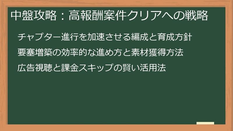 中盤攻略:高報酬案件クリアへの戦略