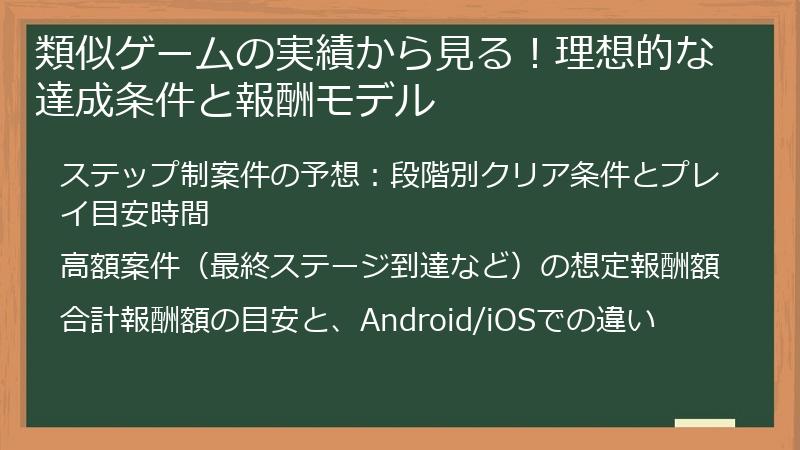 類似ゲームの実績から見る！理想的な達成条件と報酬モデル