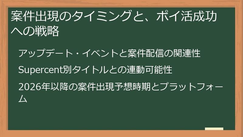 案件出現のタイミングと、ポイ活成功への戦略