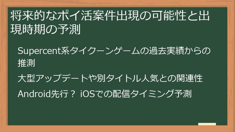 将来的なポイ活案件出現の可能性と出現時期の予測