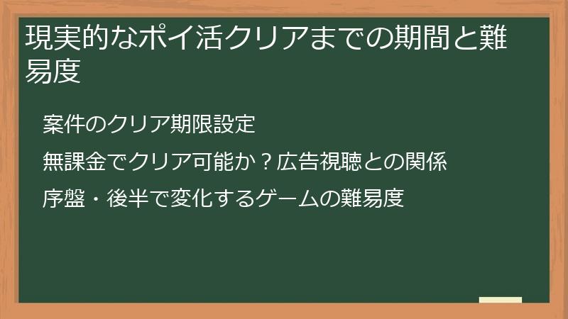 現実的なポイ活クリアまでの期間と難易度