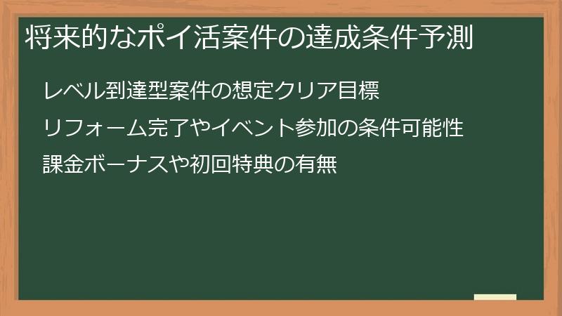将来的なポイ活案件の達成条件予測