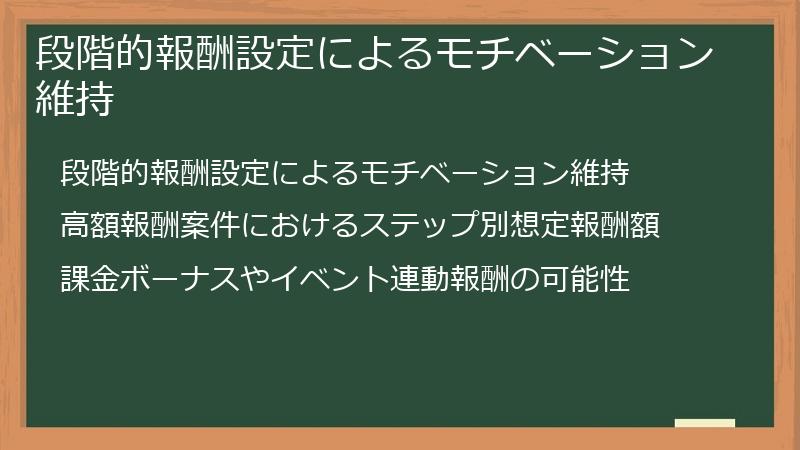 段階的報酬設定によるモチベーション維持