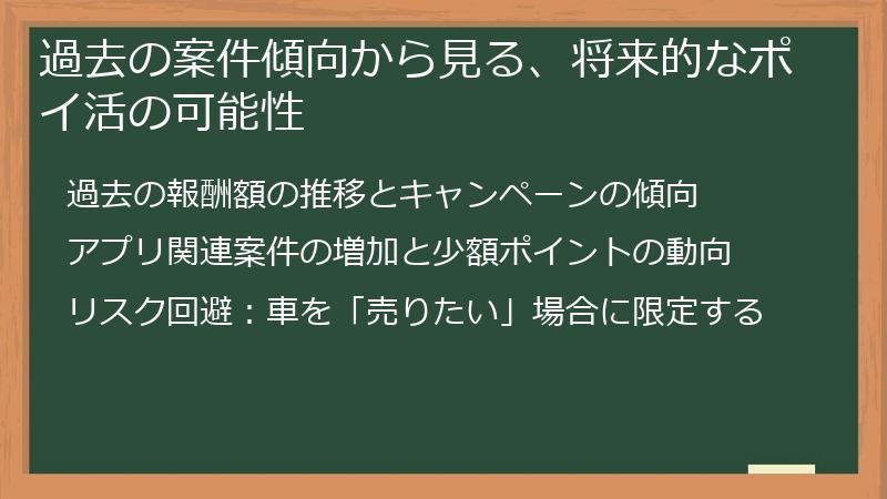 過去の案件傾向から見る、将来的なポイ活の可能性