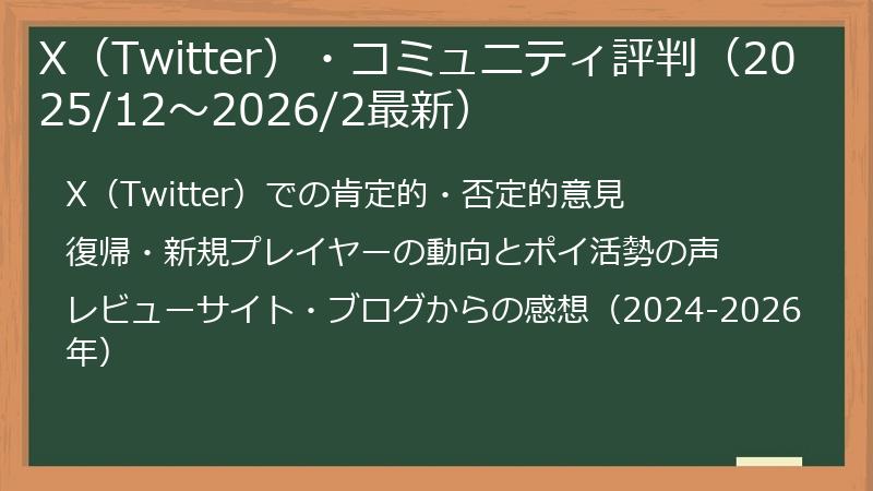 X（Twitter）・コミュニティ評判（2025/12〜2026/2最新）