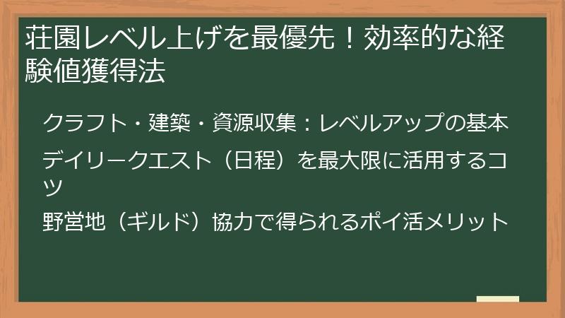 荘園レベル上げを最優先！効率的な経験値獲得法
