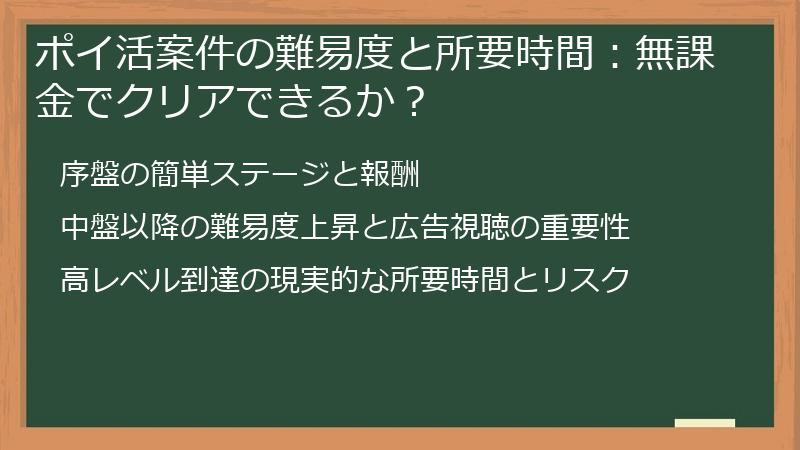 ポイ活案件の難易度と所要時間:無課金でクリアできるか?