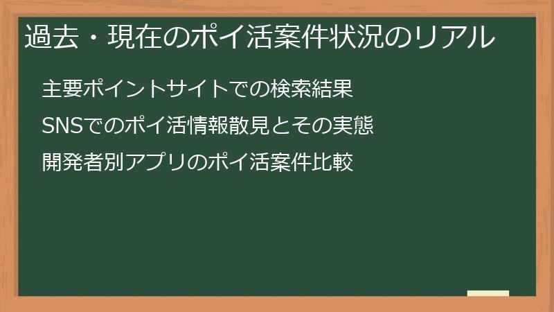過去・現在のポイ活案件状況のリアル