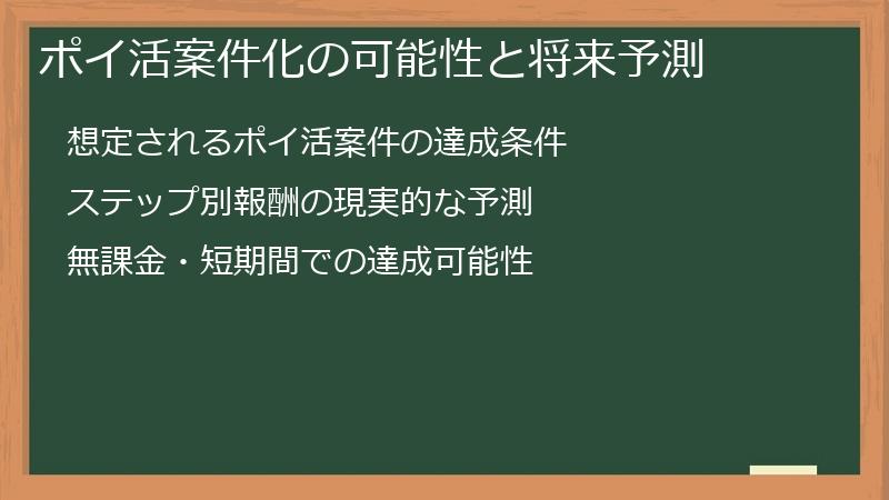 ポイ活案件化の可能性と将来予測