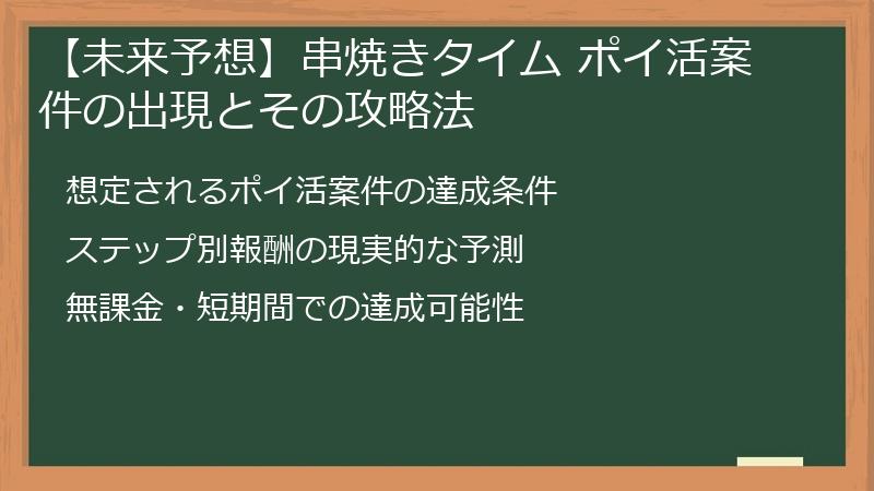 【未来予想】串焼きタイム ポイ活案件の出現とその攻略法