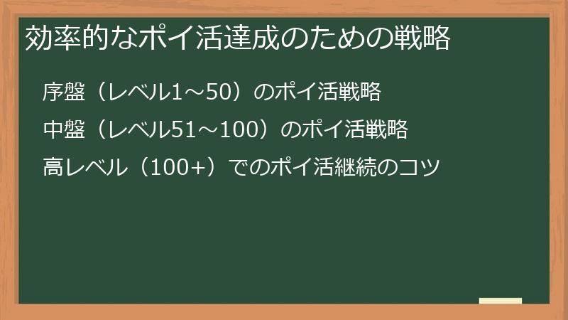 効率的なポイ活達成のための戦略