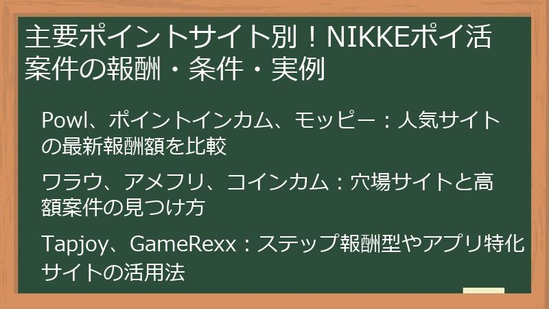 主要ポイントサイト別！NIKKEポイ活案件の報酬・条件・実例
