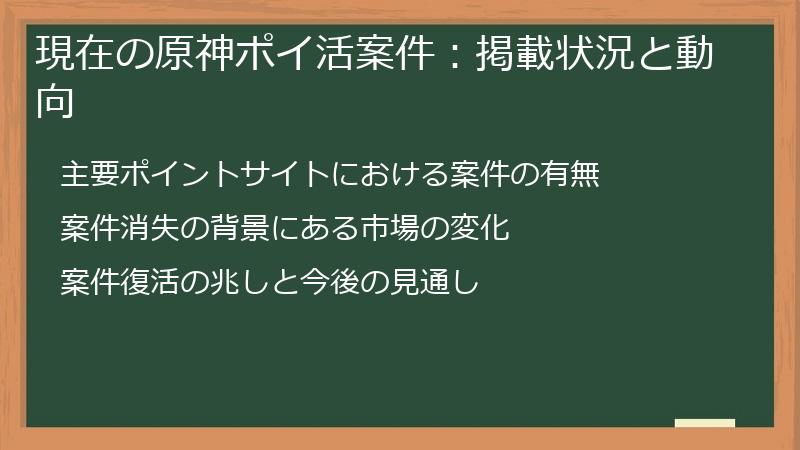 現在の原神ポイ活案件：掲載状況と動向