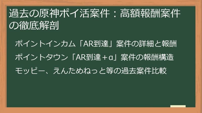 過去の原神ポイ活案件：高額報酬案件の徹底解剖