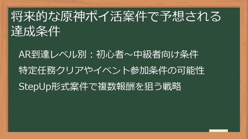 将来的な原神ポイ活案件で予想される達成条件