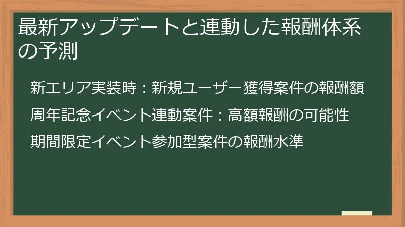 最新アップデートと連動した報酬体系の予測