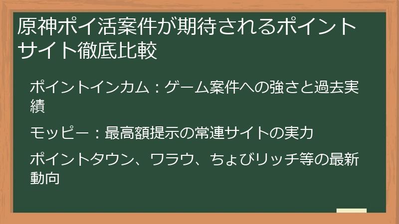 原神ポイ活案件が期待されるポイントサイト徹底比較
