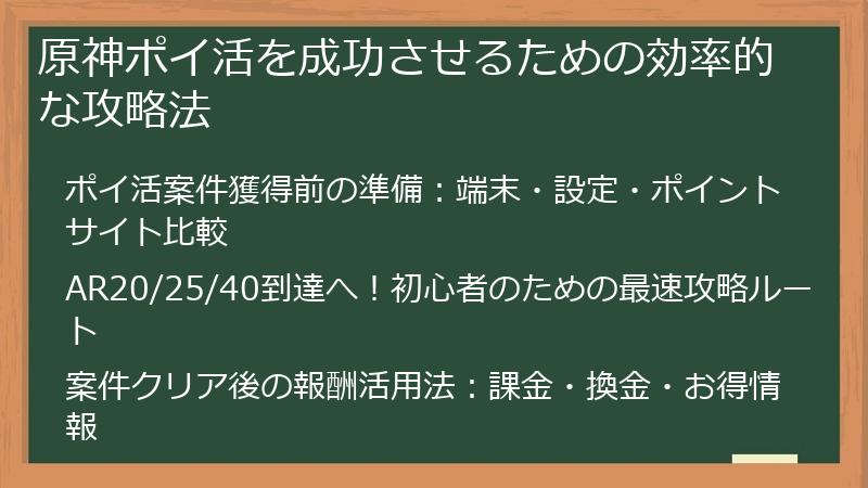 原神ポイ活を成功させるための効率的な攻略法