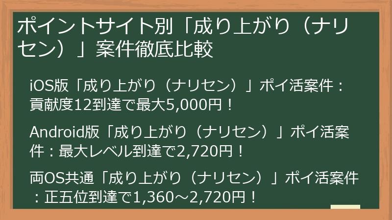 ポイントサイト別「成り上がり（ナリセン）」案件徹底比較