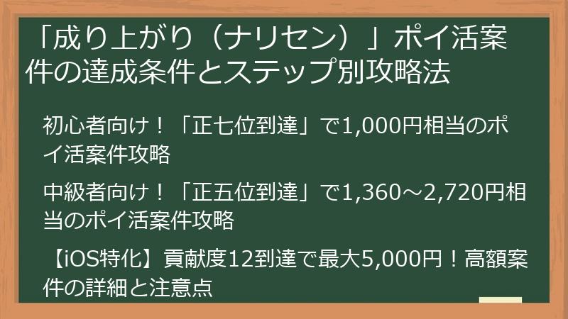 「成り上がり（ナリセン）」ポイ活案件の達成条件とステップ別攻略法