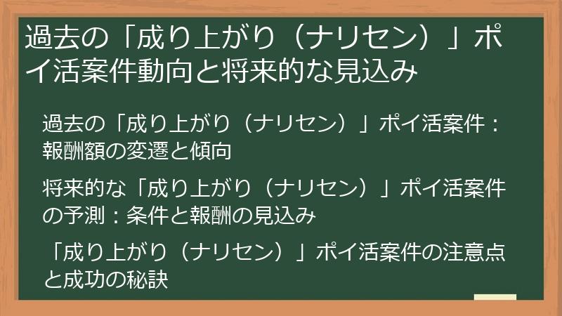 過去の「成り上がり（ナリセン）」ポイ活案件動向と将来的な見込み
