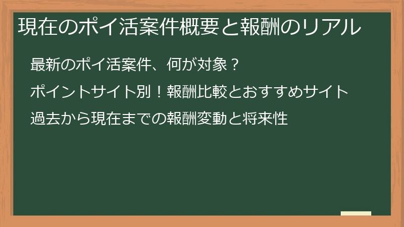 現在のポイ活案件概要と報酬のリアル
