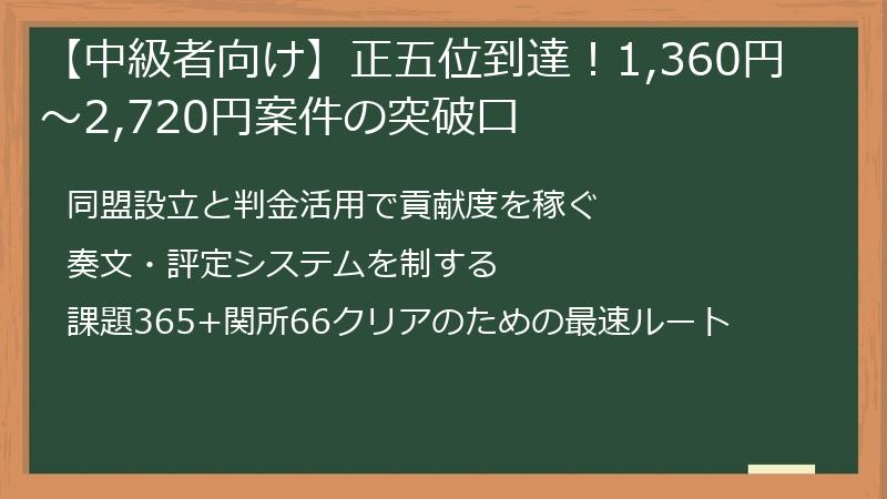 【中級者向け】正五位到達！1,360円～2,720円案件の突破口