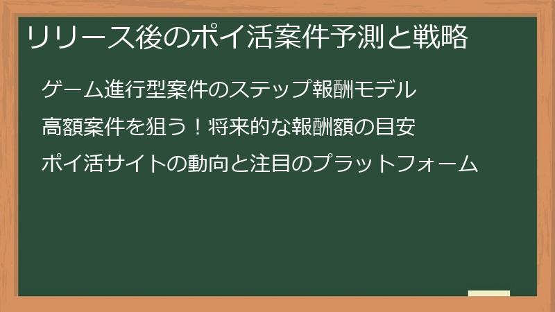 リリース後のポイ活案件予測と戦略
