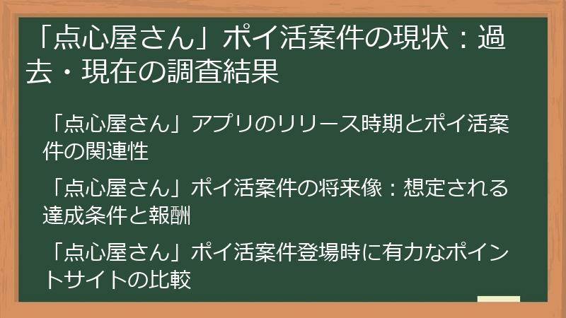 「点心屋さん」ポイ活案件の現状：過去・現在の調査結果