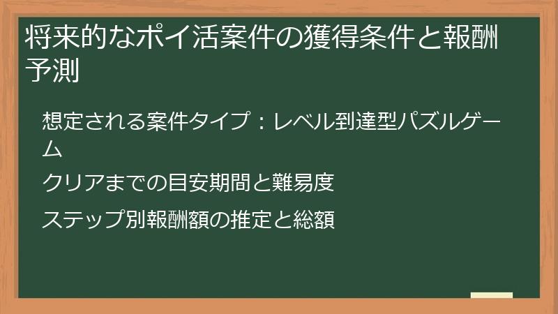 将来的なポイ活案件の獲得条件と報酬予測