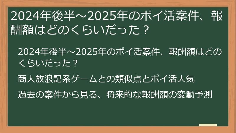 2024年後半~2025年のポイ活案件、報酬額はどのくらいだった?