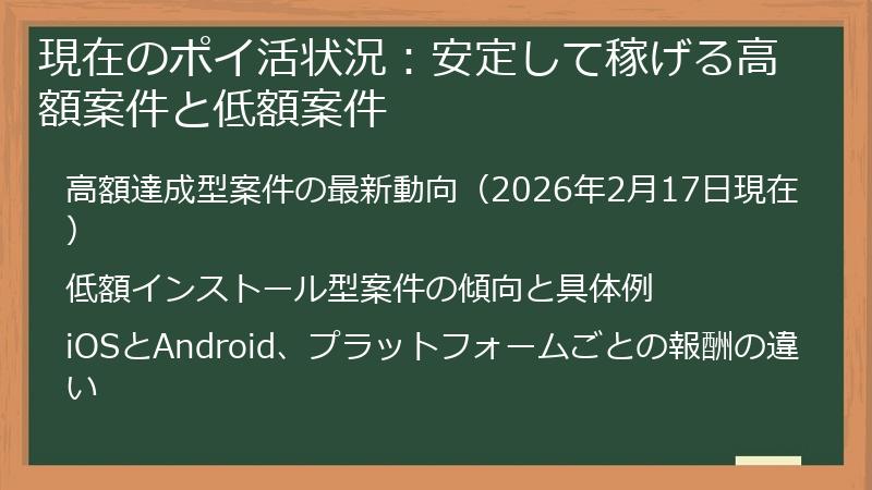 現在のポイ活状況:安定して稼げる高額案件と低額案件