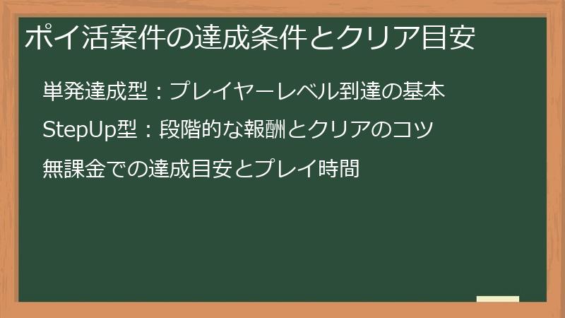 ポイ活案件の達成条件とクリア目安