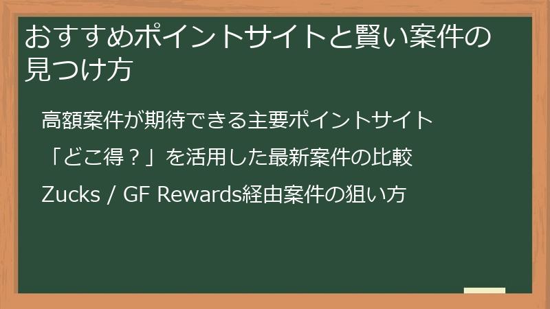 おすすめポイントサイトと賢い案件の見つけ方