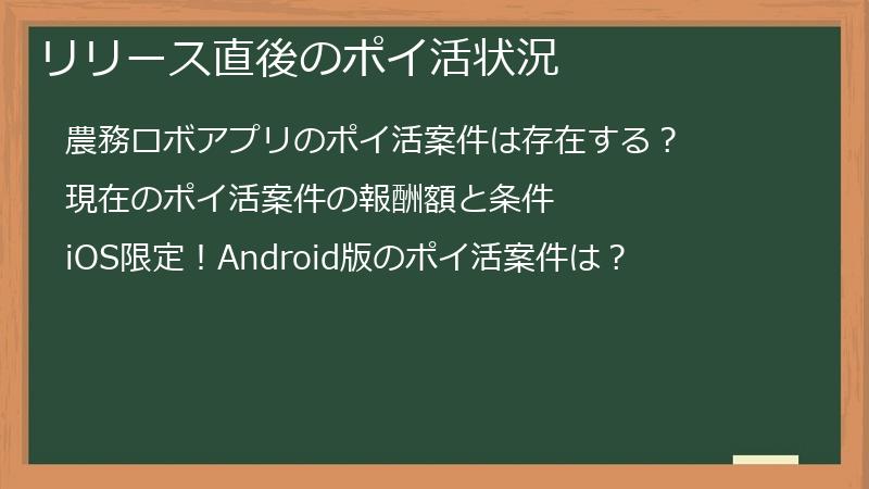リリース直後のポイ活状況