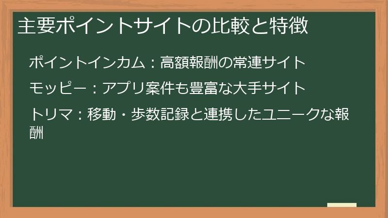 主要ポイントサイトの比較と特徴