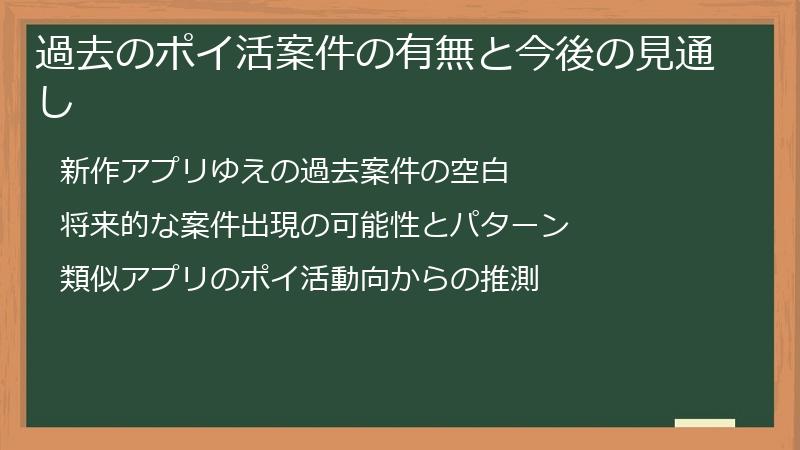 過去のポイ活案件の有無と今後の見通し