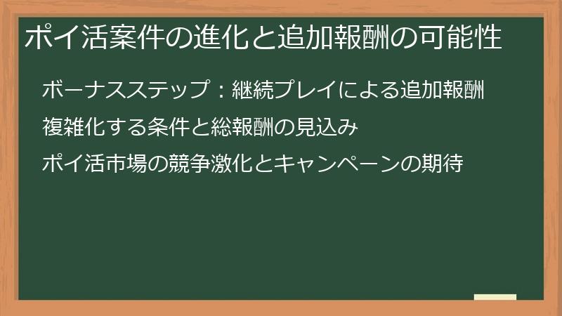 ポイ活案件の進化と追加報酬の可能性