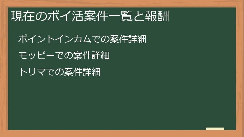 現在のポイ活案件一覧と報酬