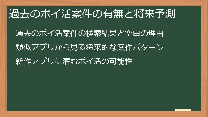 過去のポイ活案件の有無と将来予測