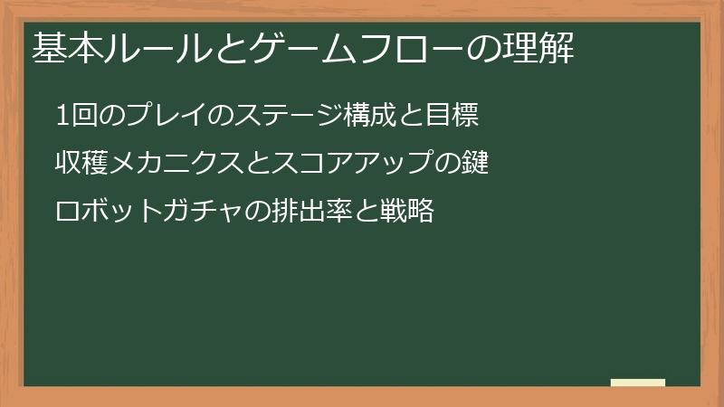 基本ルールとゲームフローの理解