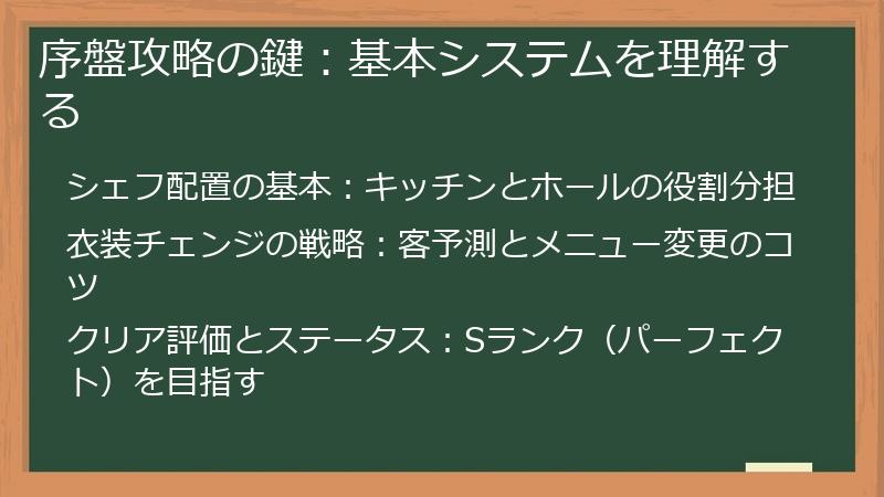 序盤攻略の鍵：基本システムを理解する