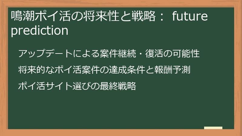 鳴潮ポイ活の将来性と戦略： future prediction
