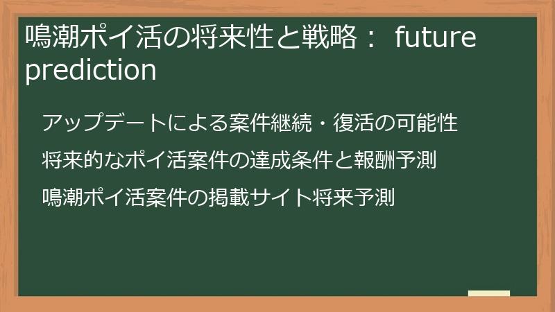 鳴潮ポイ活の将来性と戦略： future prediction