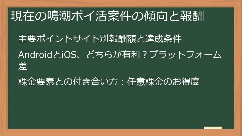 現在の鳴潮ポイ活案件の傾向と報酬