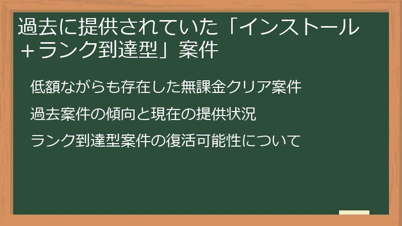 過去に提供されていた「インストール＋ランク到達型」案件