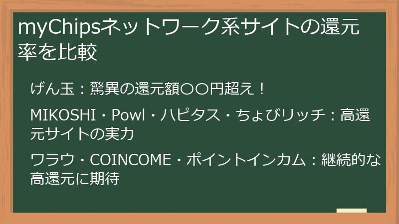 myChipsネットワーク系サイトの還元率を比較