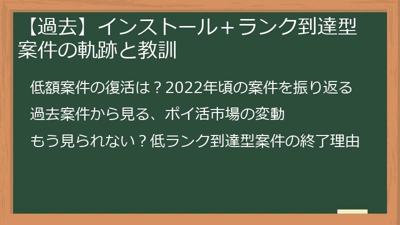【過去】インストール＋ランク到達型案件の軌跡と教訓