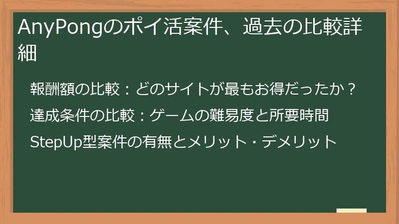 AnyPongのポイ活案件、過去の比較詳細